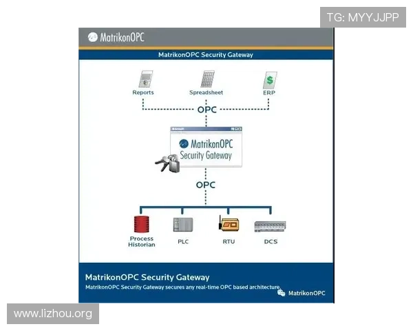 ca88登录入口常见问题解答与安全登录技巧全方位解析