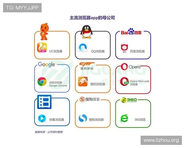 下载888集团浏览器APP后遇到常见问题的解决方案,确保您的浏览体验顺畅无忧