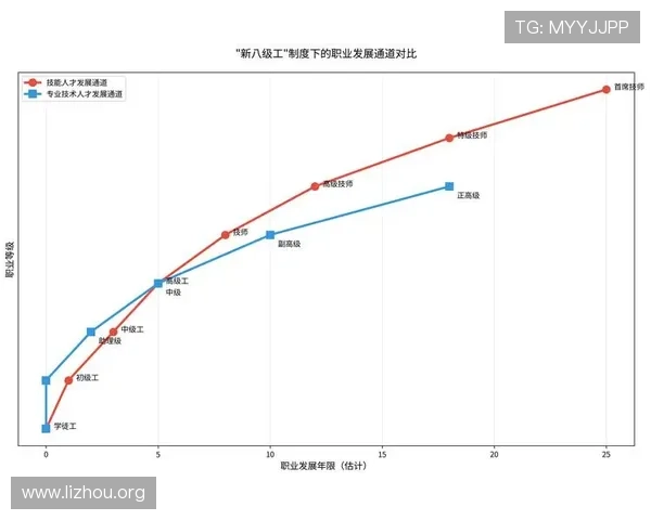 亚洲2025在线：未来五年亚洲网络游戏行业的发展趋势与创新方向分析