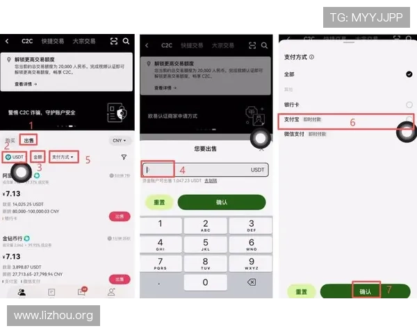 亚洲城官网介绍多样化的充值方式与快速提现流程,确保玩家资金安全与便捷操作 亚洲城官网介绍多样化的充值方式与快速提现流程,确保玩家资金安全与便捷操作