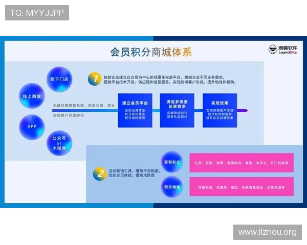 亚洲城积分兑换网站全面指南,详细介绍积分兑换流程与常见问题解决方案 亚洲城积分兑换网站全面指南,详细介绍积分兑换流程与常见问题解决方案