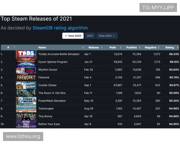 2026年最受欢迎的快三直播平台推荐,优质平台排行榜及用户真实评价汇总