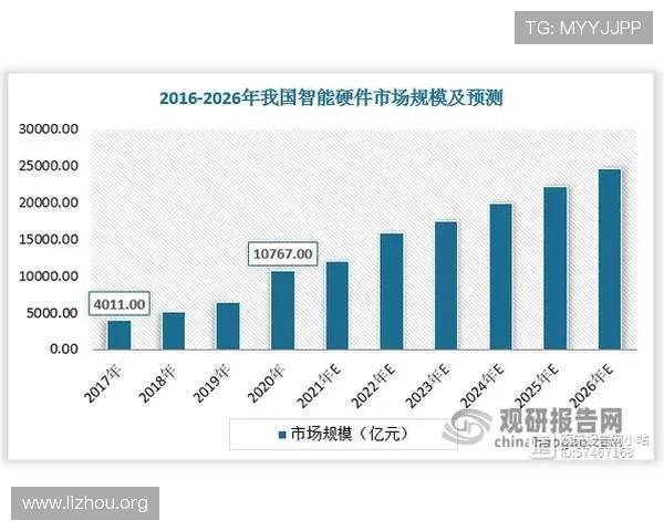5G在智能电网中的应用如何提升电力系统的稳定性与可靠性