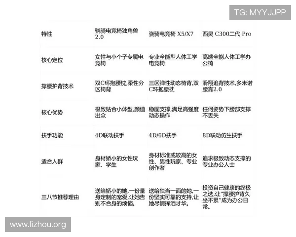 365bet亚洲平台安全可靠,提供多样化的体育博彩和电竞娱乐体验 365bet亚洲平台安全可靠,提供多样化的体育博彩和电竞娱乐体验