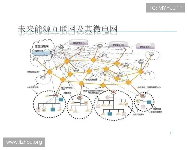 5g智能电网在可再生能源接入与分布式发电中的应用前景分析 5g智能电网在可再生能源接入与分布式发电中的应用前景分析