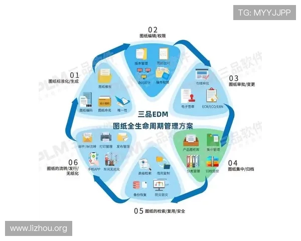 5g智能电网白皮书助力未来能源数字化转型与智能管理方案解析 5g智能电网白皮书助力未来能源数字化转型与智能管理方案解析