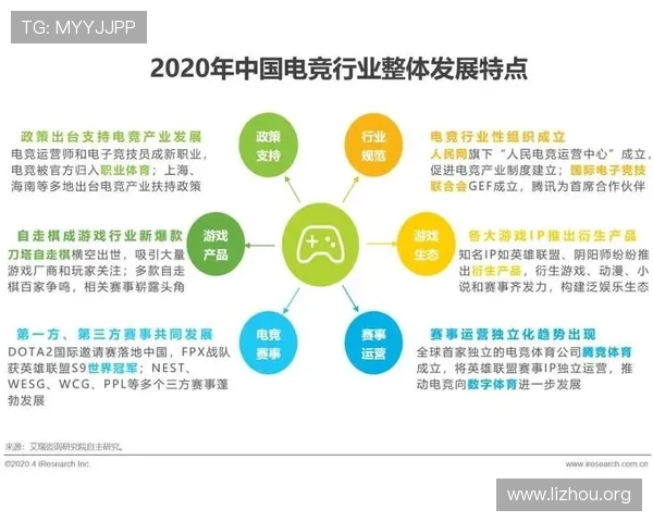 5g电竞环境下的云端游戏服务发展现状与未来发展潜力分析 5g电竞环境下的云端游戏服务发展现状与未来发展潜力分析