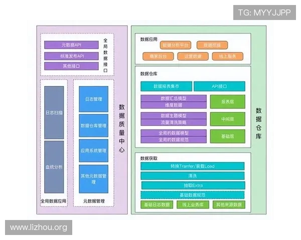 三分快三预测模型构建与优化策略,助你轻松把握中奖机会 三分快三预测模型构建与优化策略,助你轻松把握中奖机会